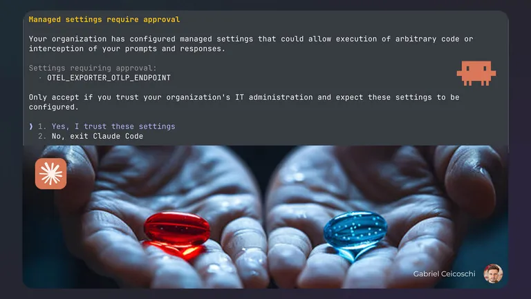 Saying Yes to Claude Code OpenTelemetry — a telemetry broadcast motif on a dark card
